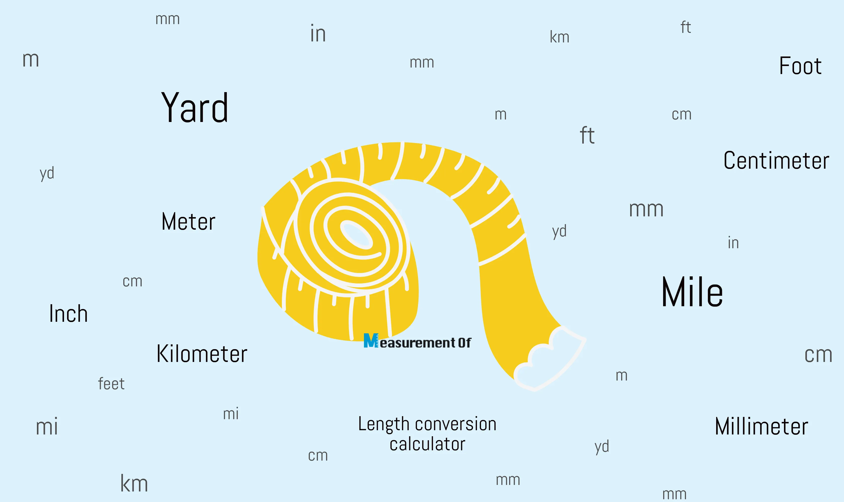 Convert Yards To Miles