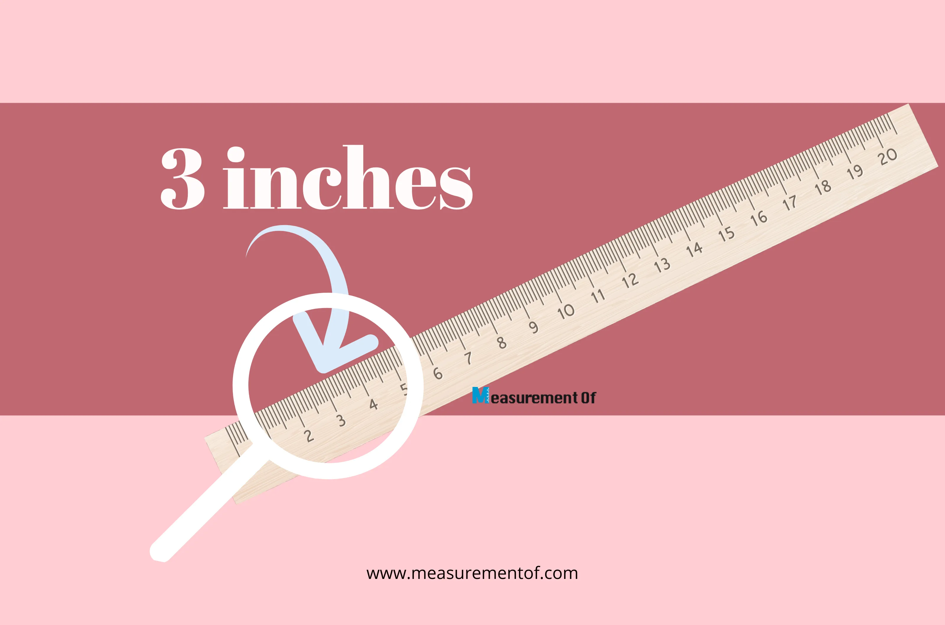 3 inches on a shop ruler