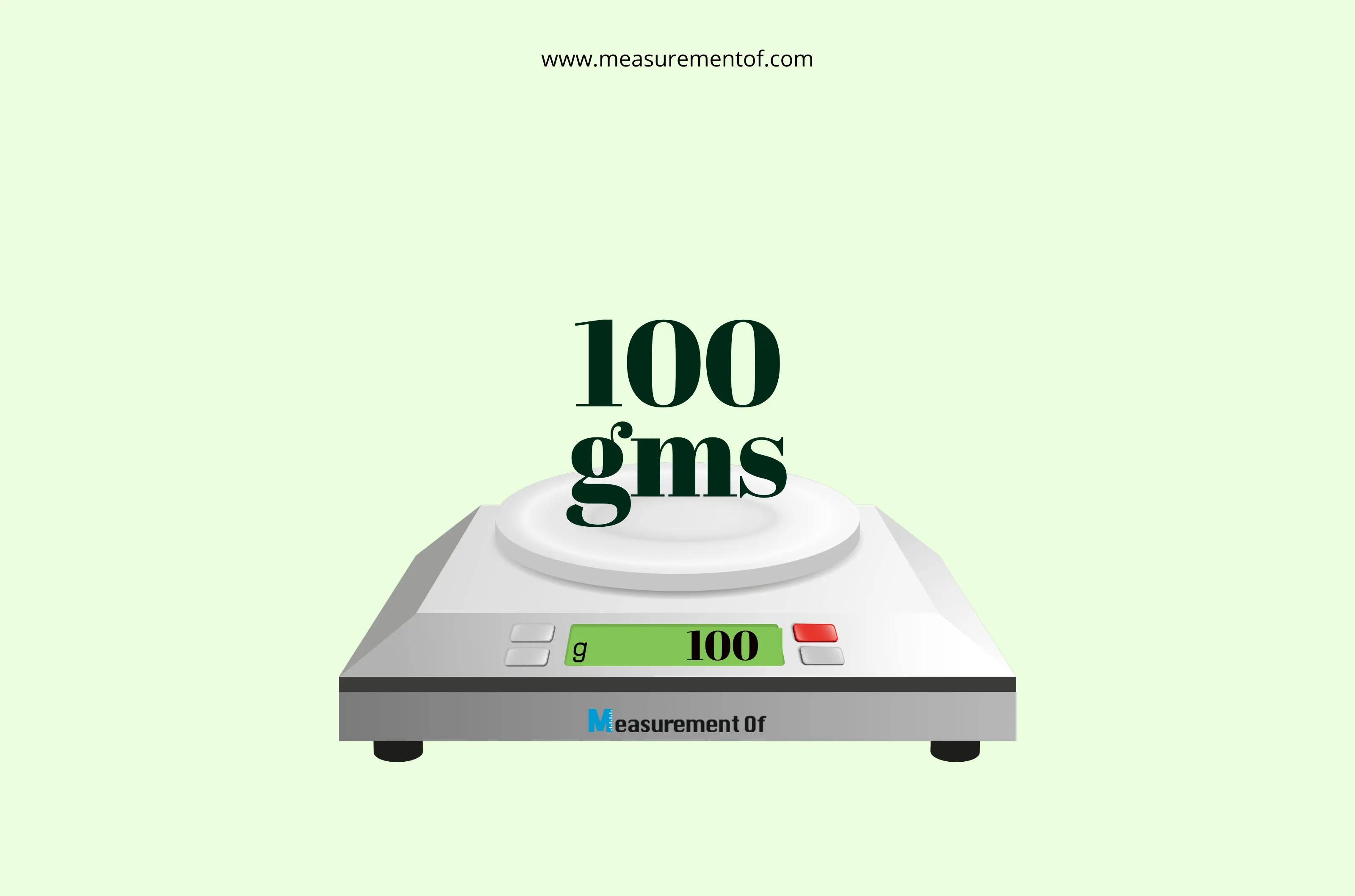 10 Common Things That Weigh 100 Grams blog banner