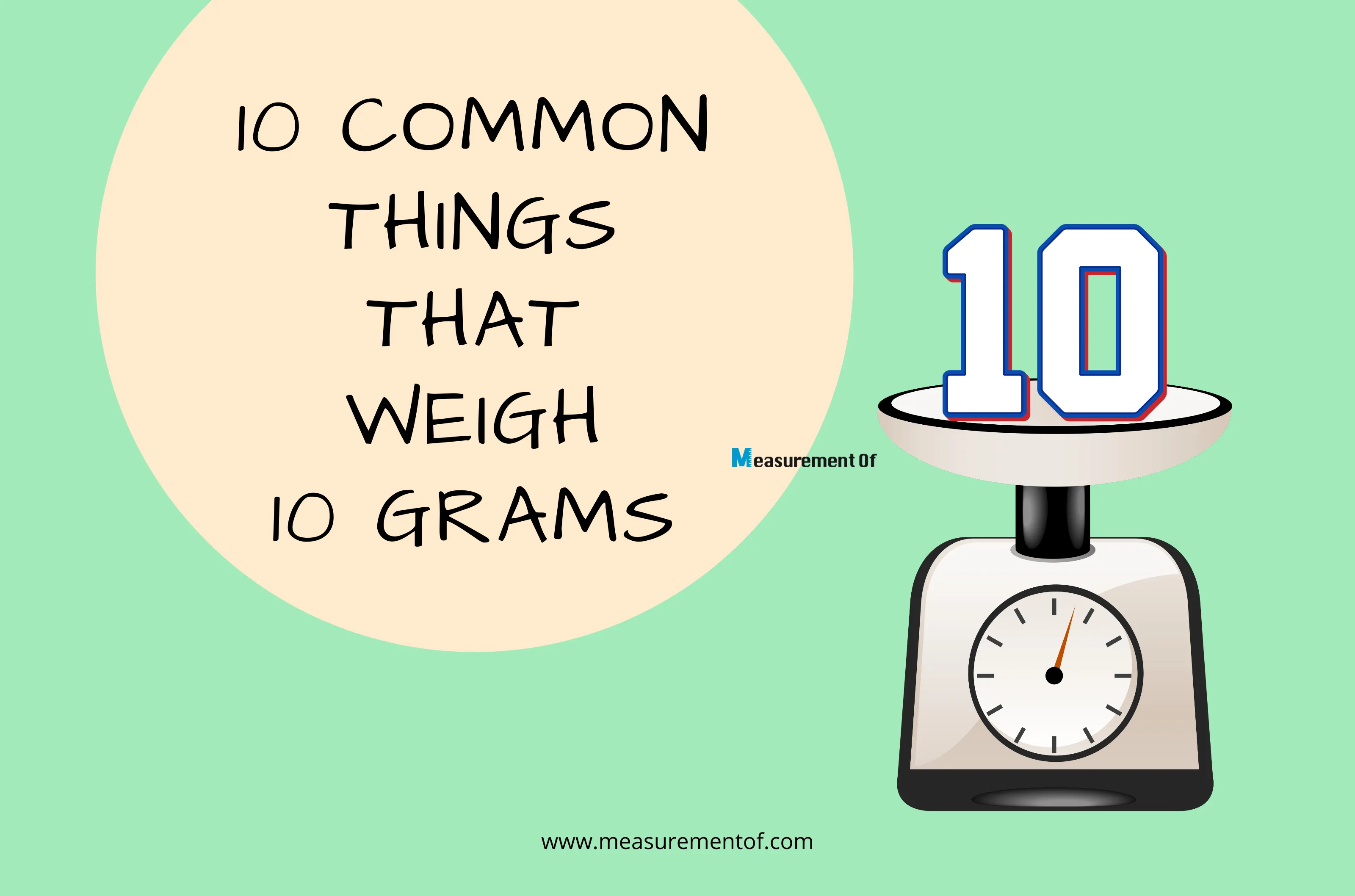10 Common Things That Weigh 10 Grams blog header.webp