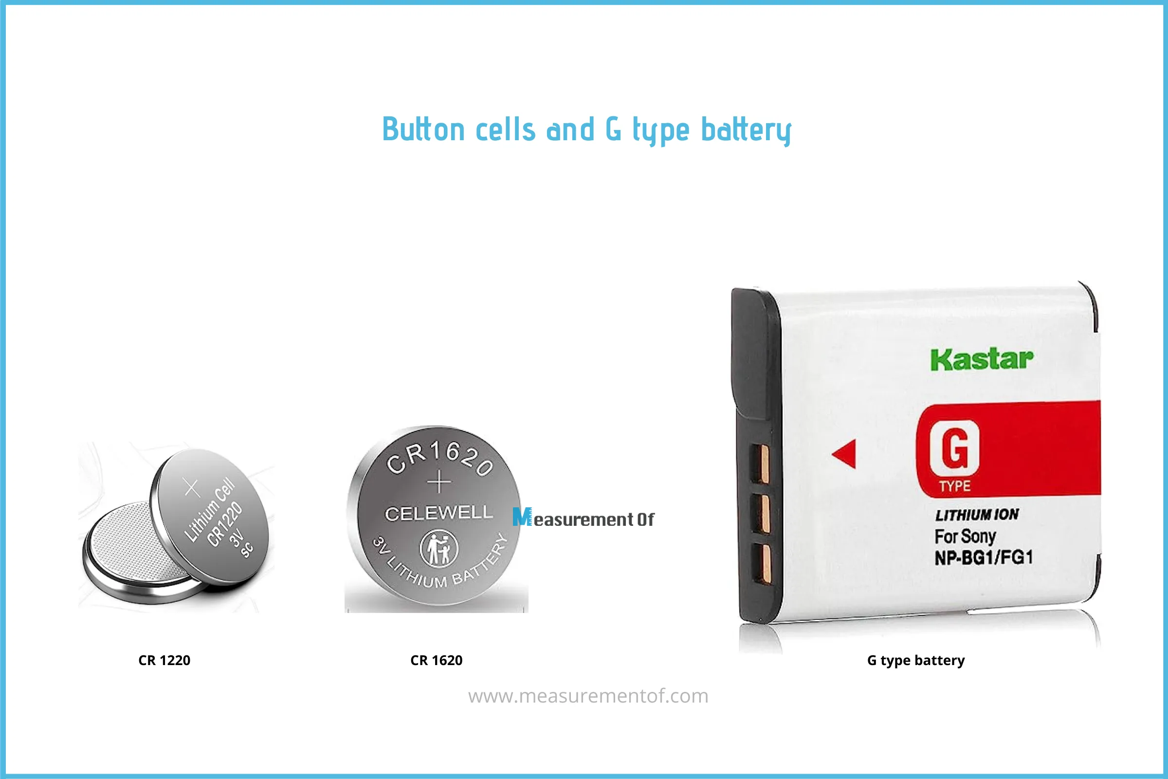 Common Battery Types And Their Sizes