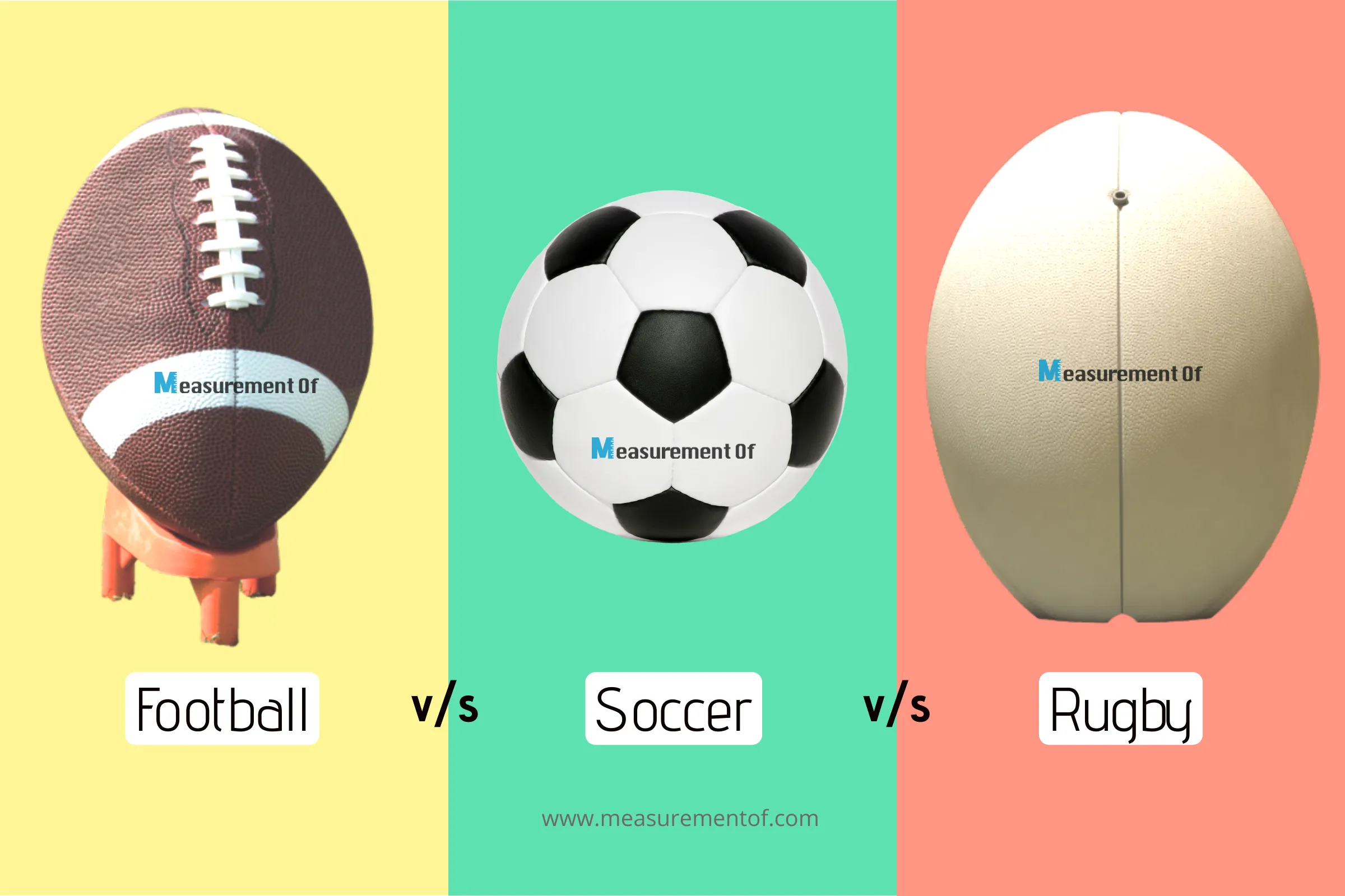 What Are The Dimensions Of An American Football Field?