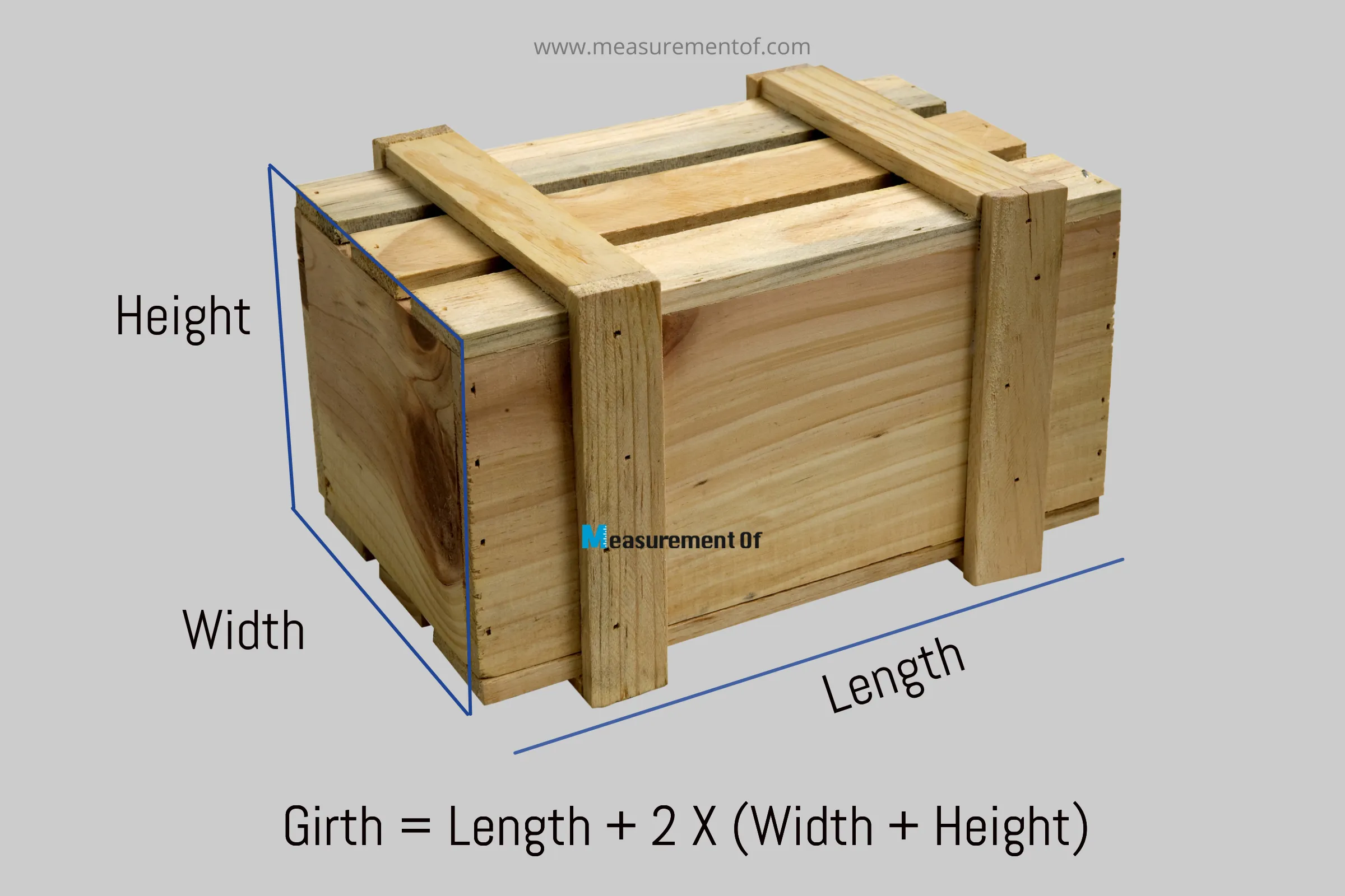 Girth calculation of a pallet