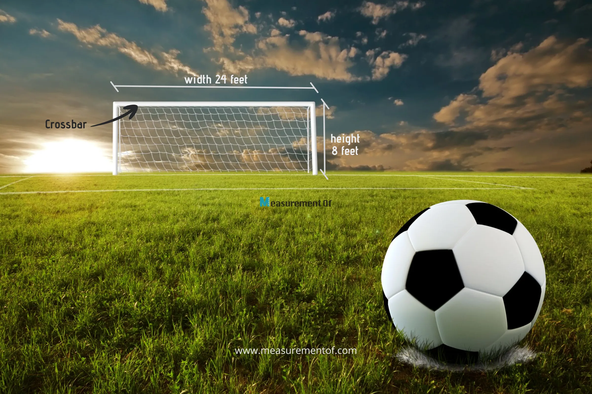 What Are The Dimensions of a Soccer Field?