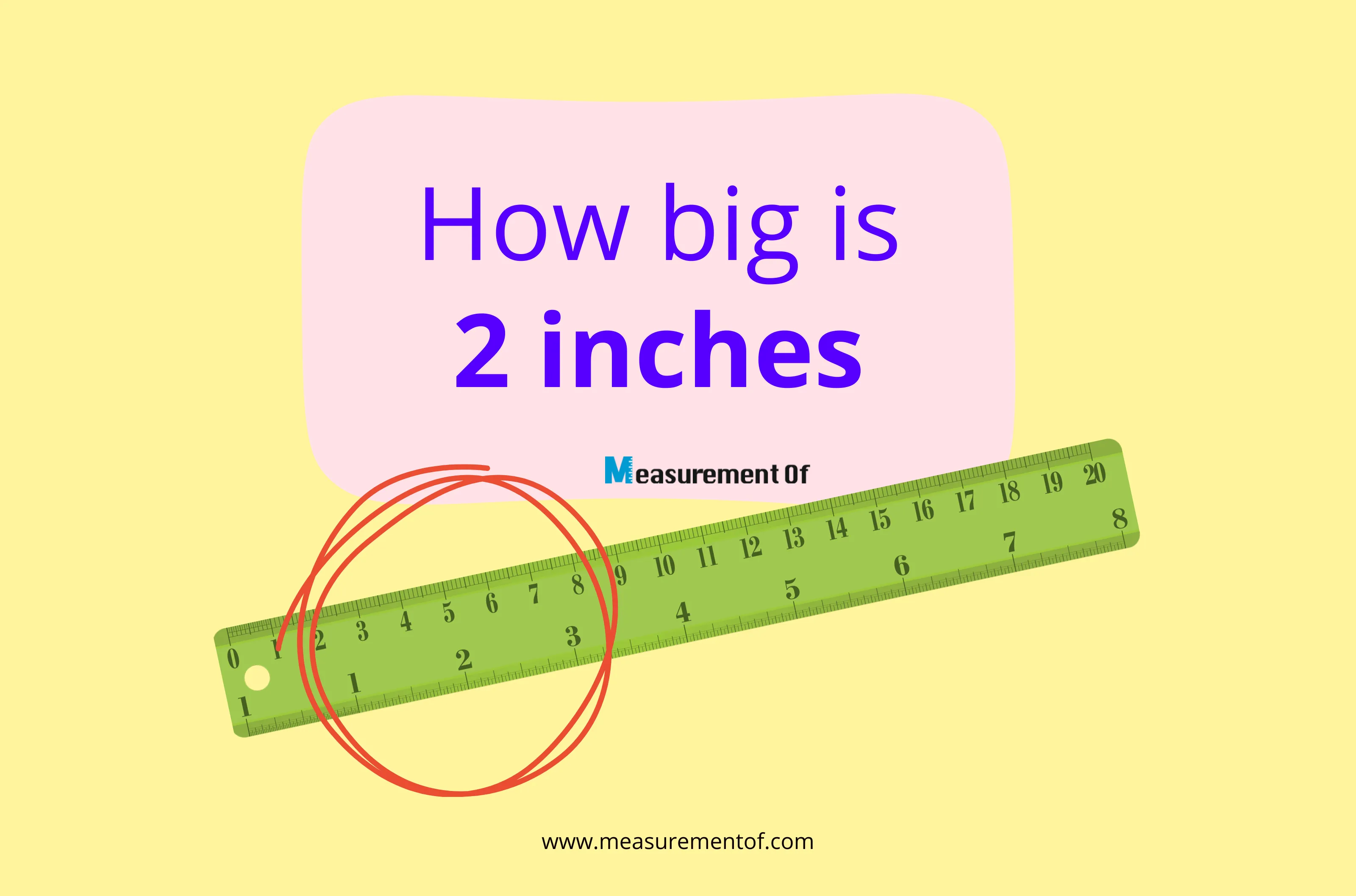 How Big Is 2 Inches Compare With Common Objects