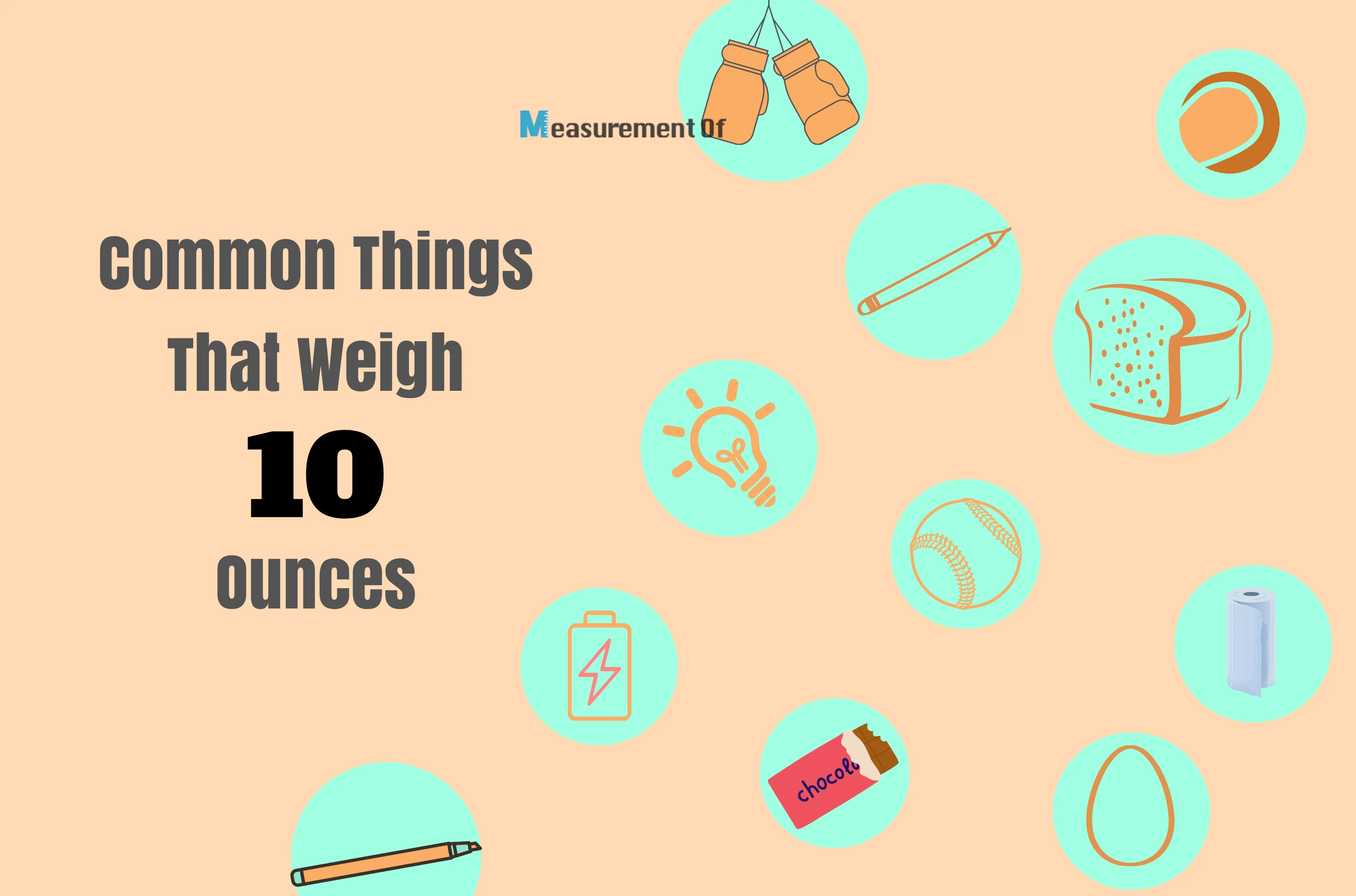 14 common objects that weigh 10 ounces individually or collectively are shown in little light green circles and the blog header is added to the graphics in black