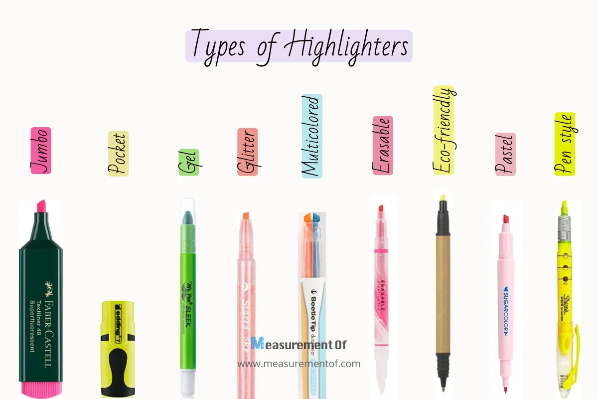 All You Need To Know About Highlighter Sizes