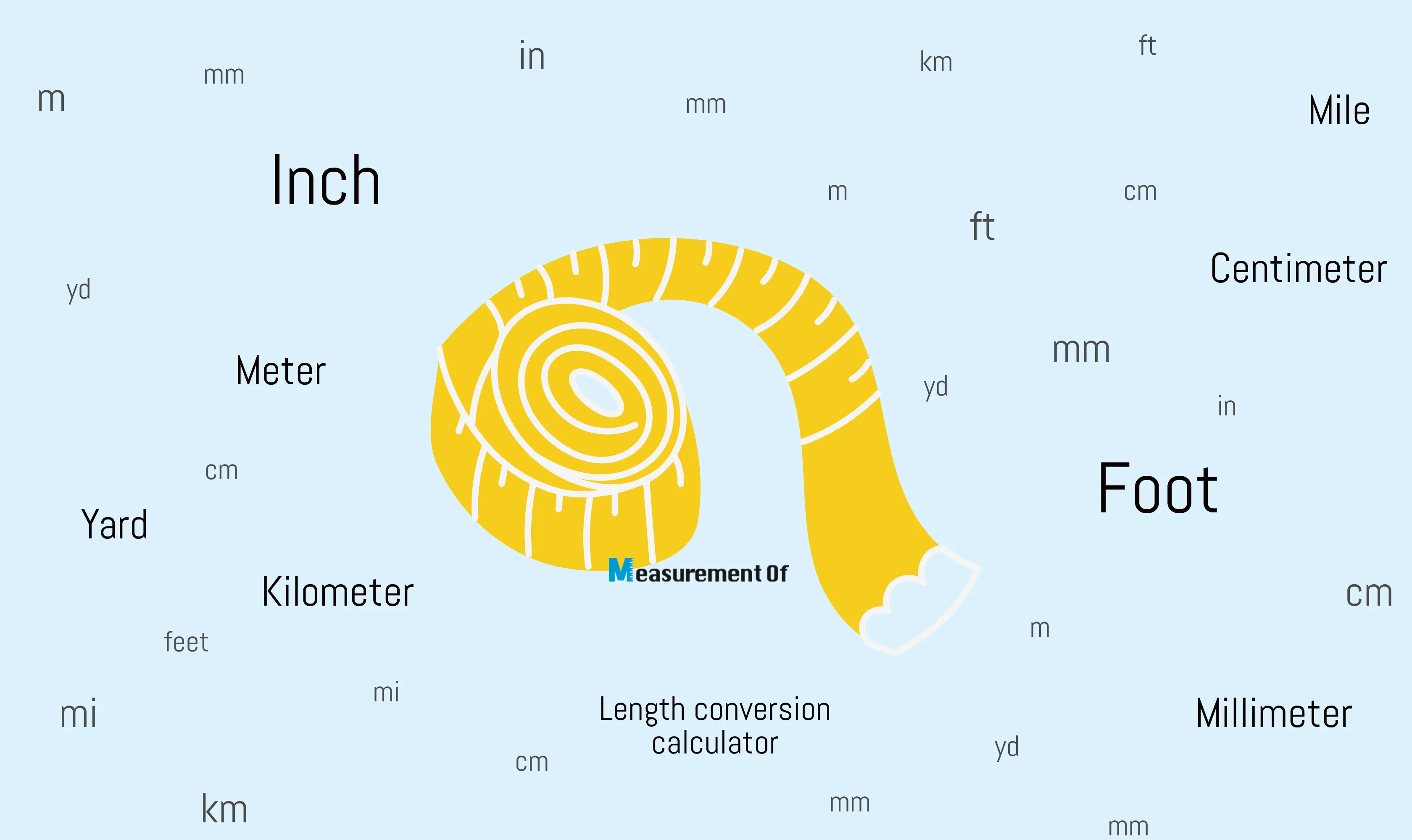 Convert Feet To Inches convert-feet-to-inches