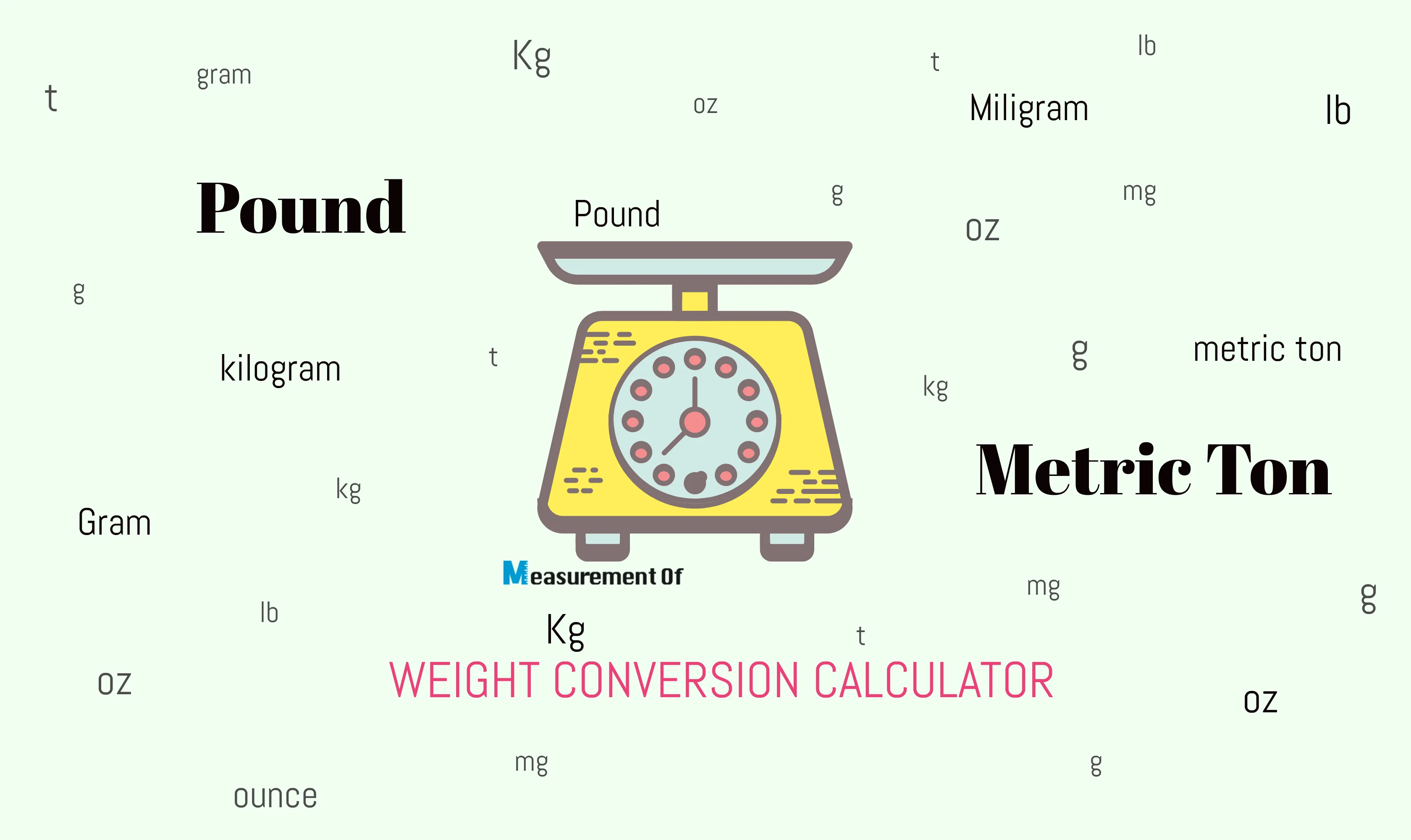 Lbs to tonnes conversion pound to metric ton