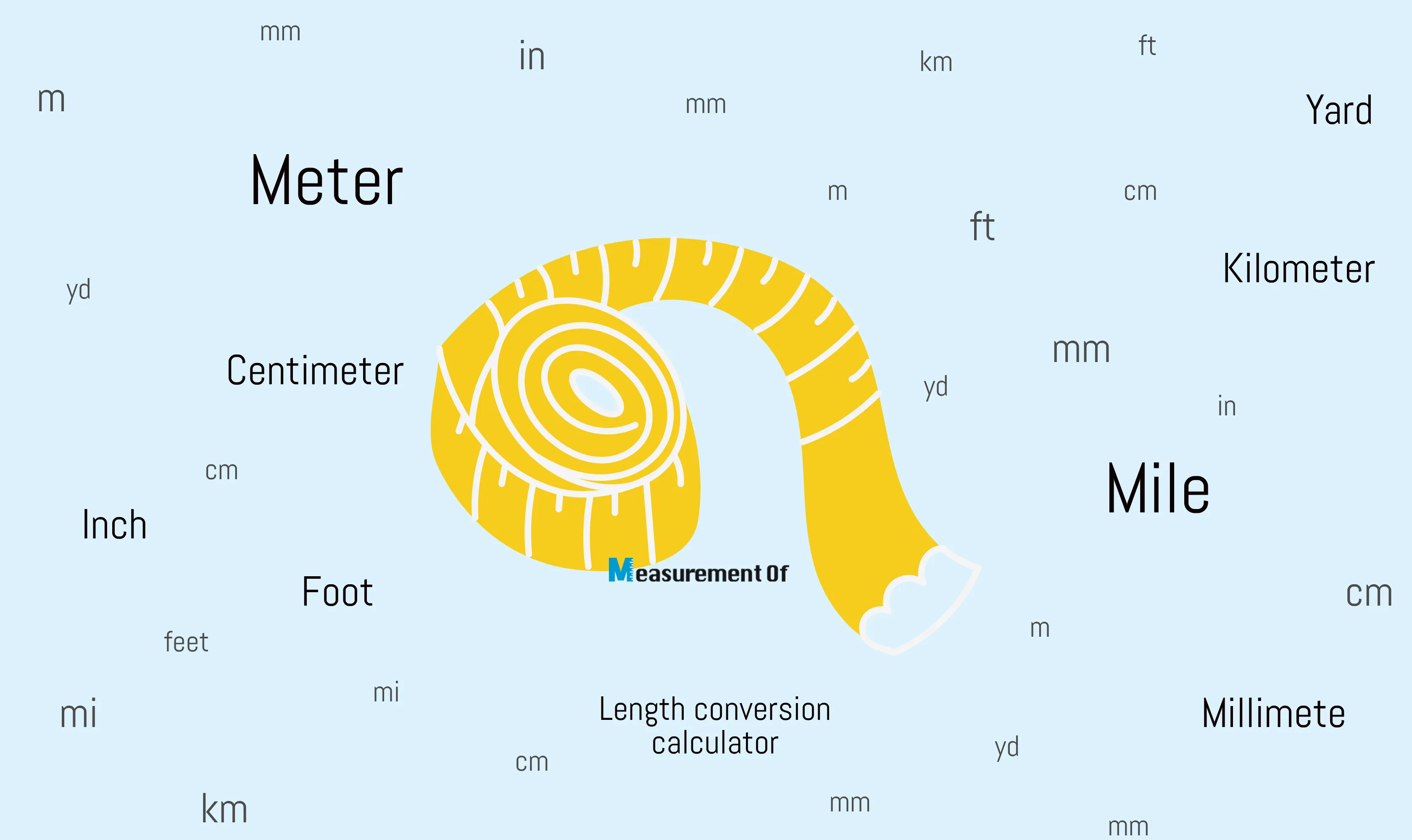 Convert miles to meters