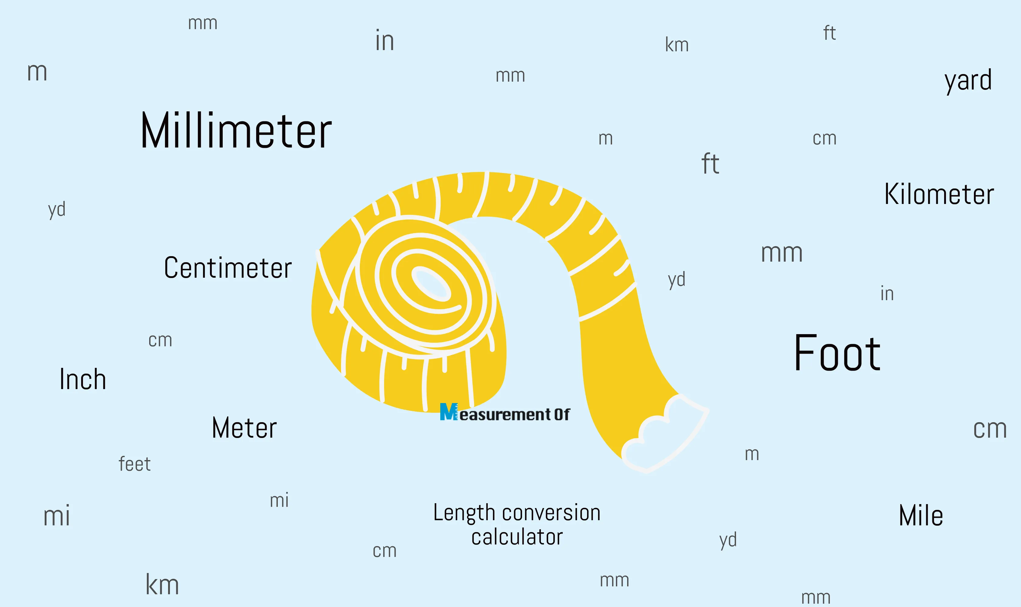 Convert Feet To Millimeters convert-feet-to-millimeters